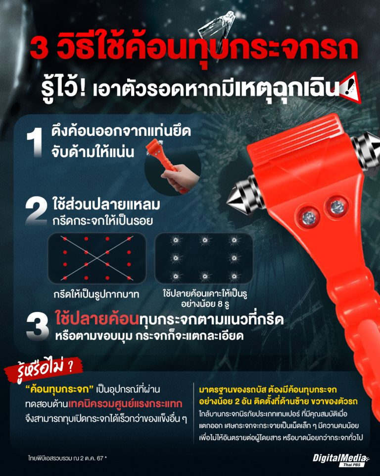 3 วิธีใช้ค้อนทุบกระจก!!