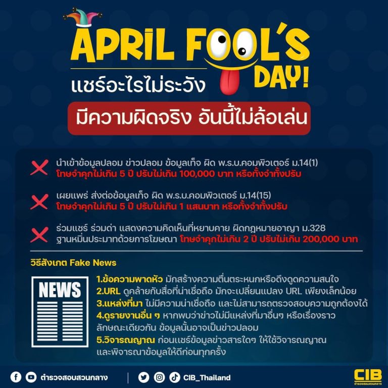 วันโกหก แต่ระวังโดนหลอกนะ!