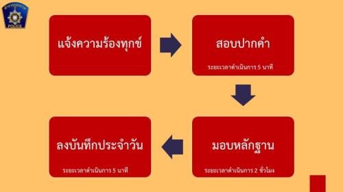 สไลด์4