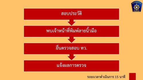 สไลด์4