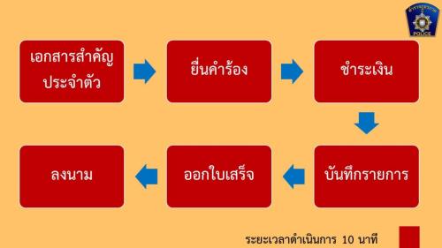 สไลด์5