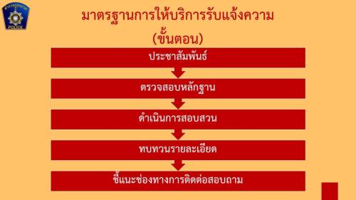 สไลด์6